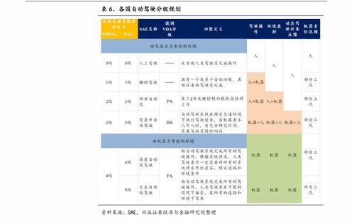 每天可以查询白银价格的网站?