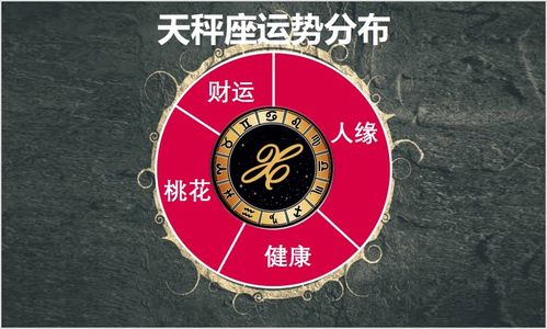 9月13日至19日星座运势榜之好运阵营 天蝎座强势逆转困局