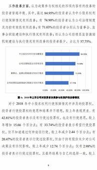 证券公司发布公司投资研究报告的网址有哪些?