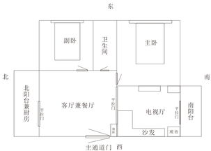 财神爷摆放楼房住宅什么位置最佳(财神爷摆放位置 楼房东还是西面?)