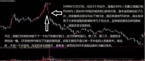 追买停牌几个月的股票一开盘都会获利吧。