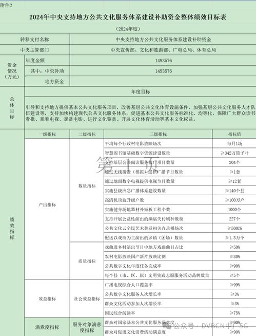 查重率多少才算合格？揭秘学术检测标准