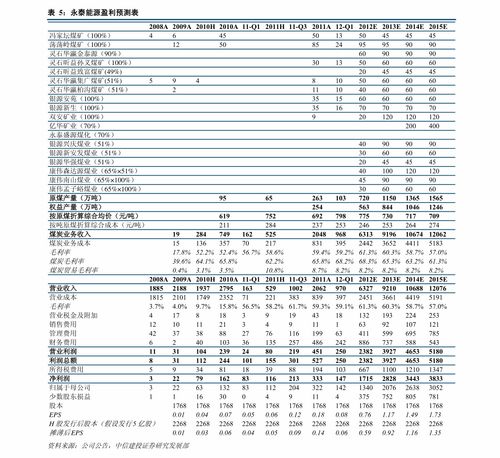 双11成交 双11成交额与去年相比