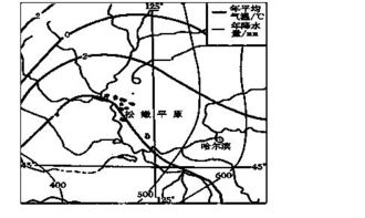 长江三角洲和松嫩平原各有什么地理特征