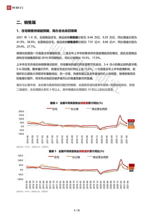 葛洲坝后市后市怎么抄做！最近国家不是出政策了啊！