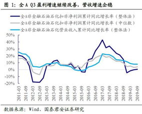 歌尔股份：上半年营收增长3.6%，二季度盈利能力改善