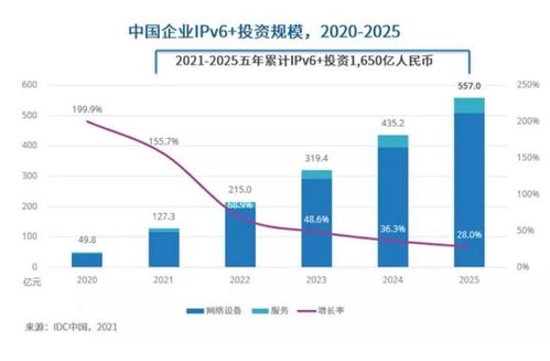 癸水日主2025年运势（癸水日元2022年运势）