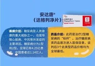 中国人的2020医保目录有多强