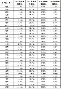 我在一家美国正规IDC租了一台vps,我的vps的cpu使用率一直维持在80