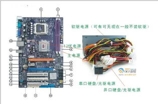 主板接线问题