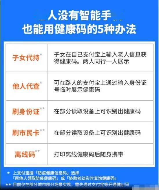 拔掉SIM卡,关机,使用非智能手机,行程码就不知道你的行踪了