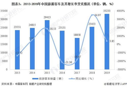 JN江南体育官方app下载|2022单招季 - 经济管理系市场营销专业介绍(图6)