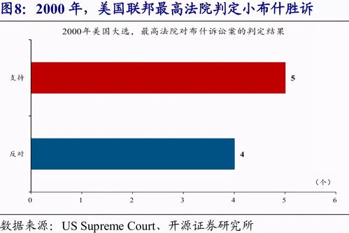 普选是什么意思(选的拼音是u还是u加两点)