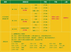 2018国考 运城市直 省民政厅 水利厅招聘课程汇总,要上岸你就来 