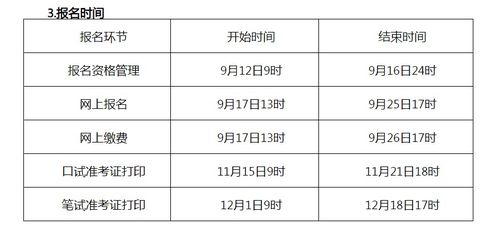 2016年12月大学英语四级翻译练习题及答案二十 