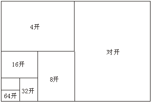 8开纸多大尺寸大小是什么?