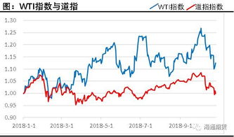 中石油会跌到多少钱后止跌起稳?最低点你敢买吗