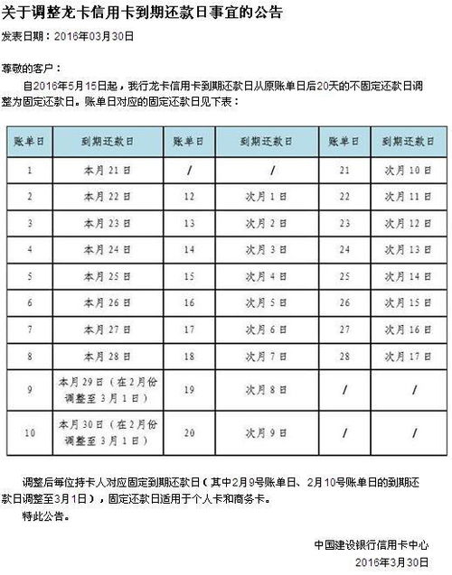 信用卡账单日没有出账单怎么办，邮储信用卡账单日未提醒