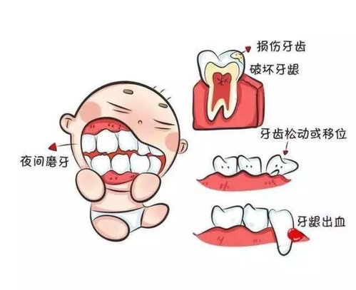 嚼口香糖真的可以保护牙齿吗