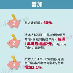 上海人养老金又要涨了 5月18日发放到位,看看你能涨多少 