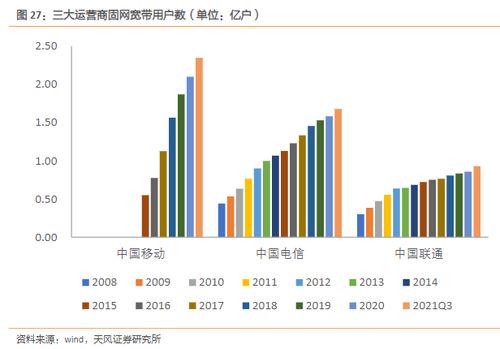 要怎吗看板块的轮动啊。兄弟讲具体一点，或介绍几本书来看