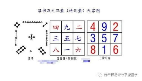 八卦与十二地支方位图 九宫八卦方位图