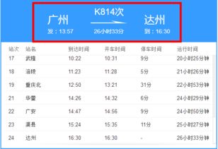 K8丨4火车广州一达州需多少时间 