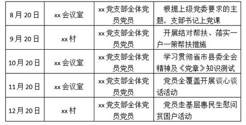 机关支部年度活动计划范文  组织委员个人任期目标？