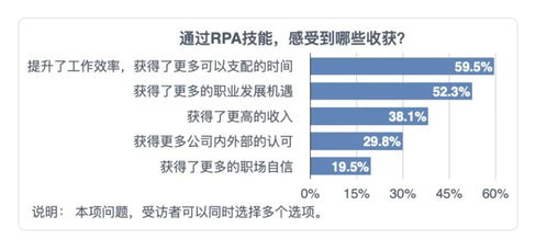 自控中心年度总结范文  如何提高自控能力？