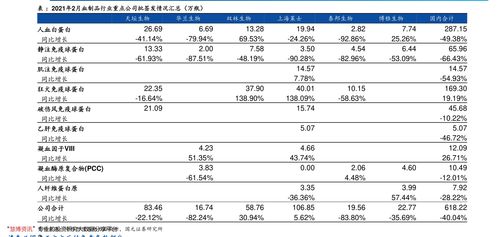 红双喜香烟市场表现分析，销量趋势与消费者偏好探究 - 5 - 680860香烟网