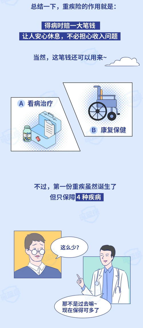 重疾病保险到期查询，这些方法最实用