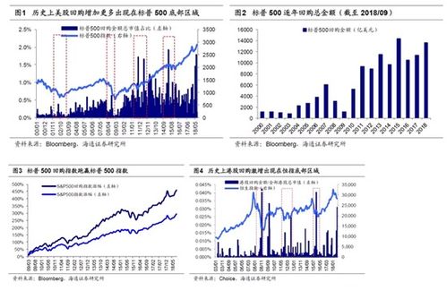 探秘900彩票2024旧版本”：重新定义传统彩票的现代技术-从数字到数字领域的跨越