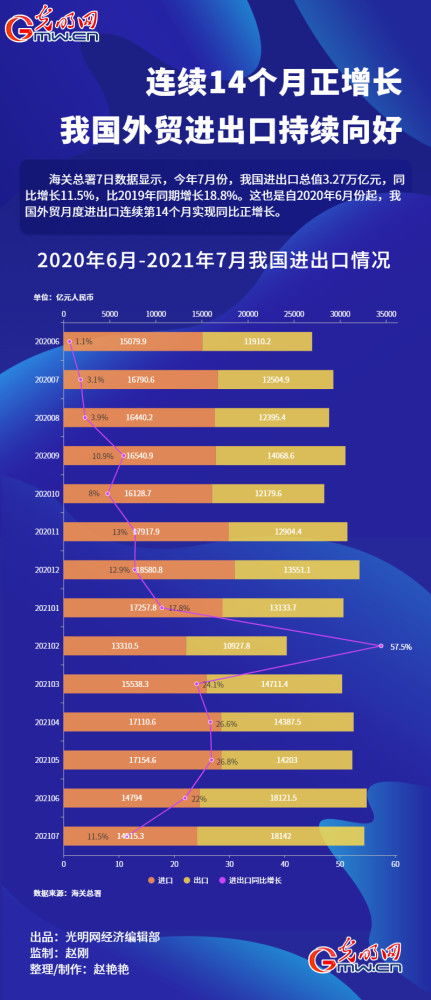 新来的副总，做的“业务销售总结报告”太全面了，难怪年薪75万！-JN江南体育官方app下载(图2)