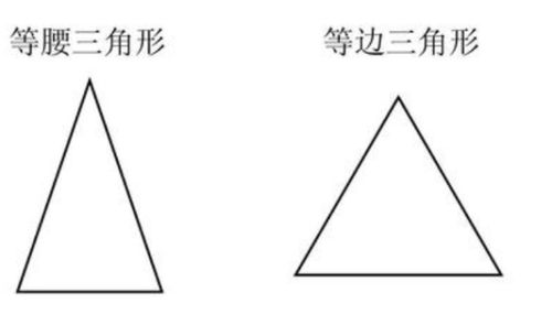 三角形种类有哪些 搜狗图片搜索