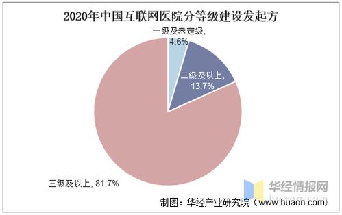 高手悬赏高手！！辽宁网通封路由！