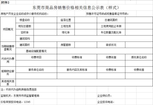 东莞市发改局官网（东莞市发改局信息公开） 第1张