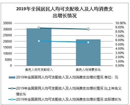 十万个为什么、每个股中有机构?