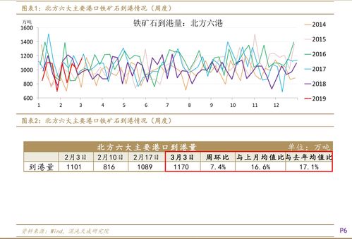 期货可以一人多户吗？？