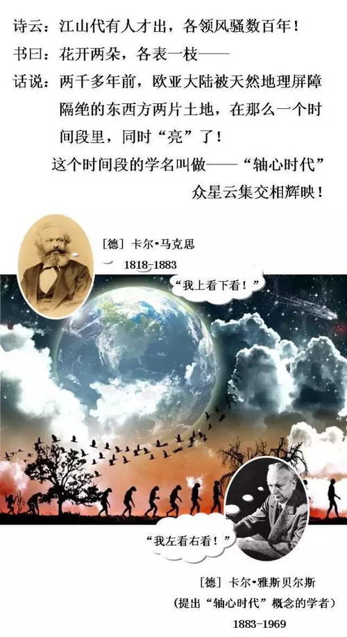 轴心时代 东成西就 上 