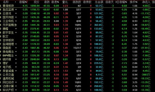 今天为什么渝三峡从33.13跌到11.90