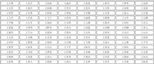 扎堆叫 梓晴 的热潮刚过,新 爆款 名字又来,老师直喊受不了