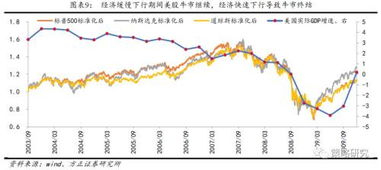 上证50有哪些股票一览表