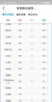 云南疫情最新数据消息新增（云南疫情最新情况通报） 第1张