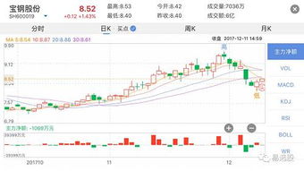 一个电影 海报上有一只手 上面有五个人