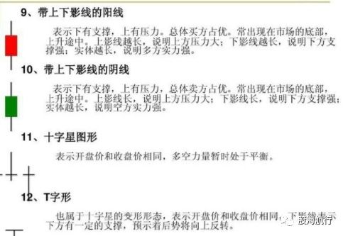 炒股研究k线技术的人都是傻逼，是真的吗？