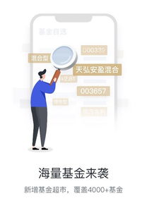 基金交易申购费最少的是哪个？