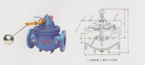 浮球閥的工作原理(法蘭遙控器浮球閥的工作原理)(圖1)