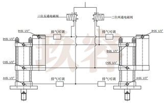 2台气液增压缸动作不协调的解决方案