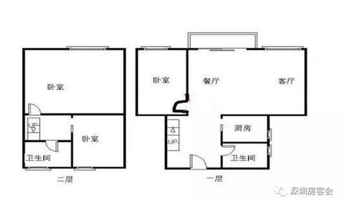 2房的钱买3房 400万总价买宝安地铁沿线3房,怎么选