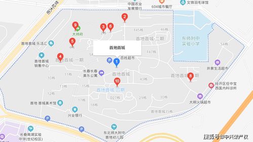 吉林长春首地首城C3区商业房产招商项目